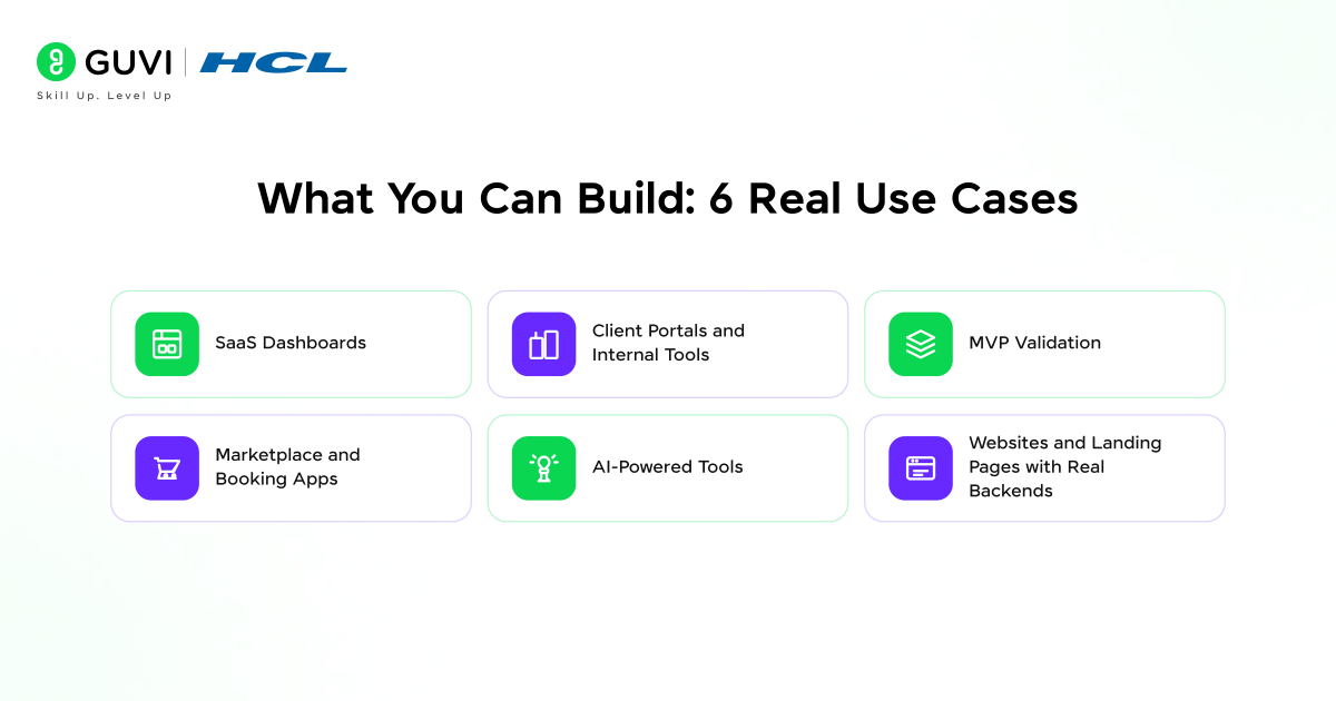 Go Beyond Building Apps with Lovable: The Complete 2026 Guide 3 what you can build - 6 real use cases