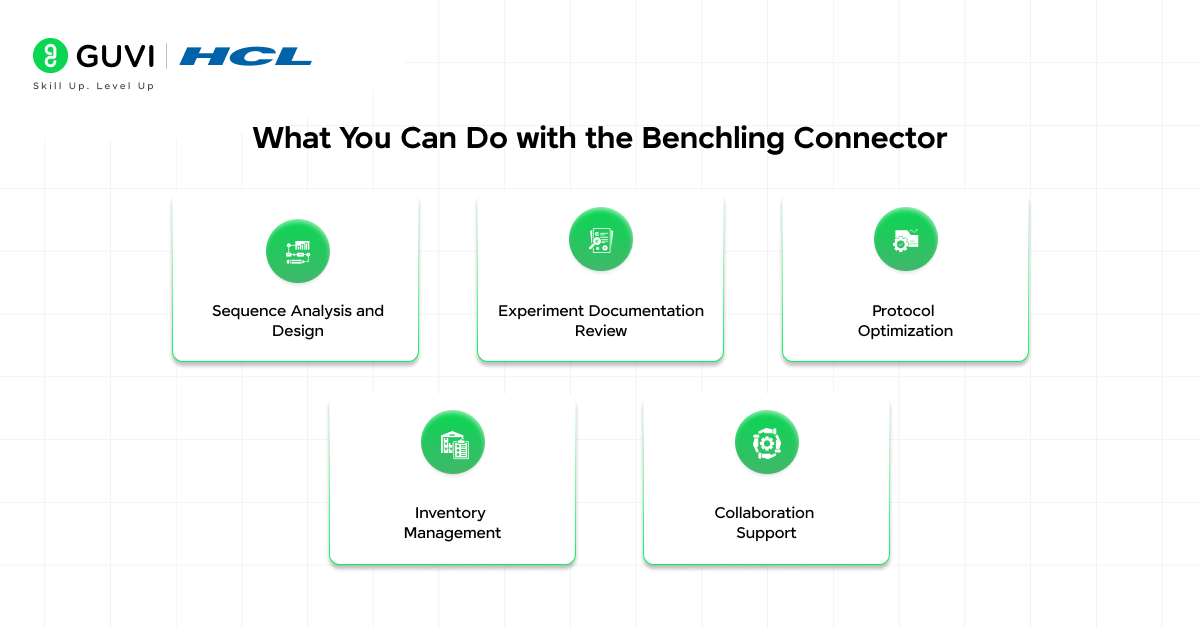Benchling Connector in Claude: Complete Guide 3 What You Can Do with the Benchling Connector