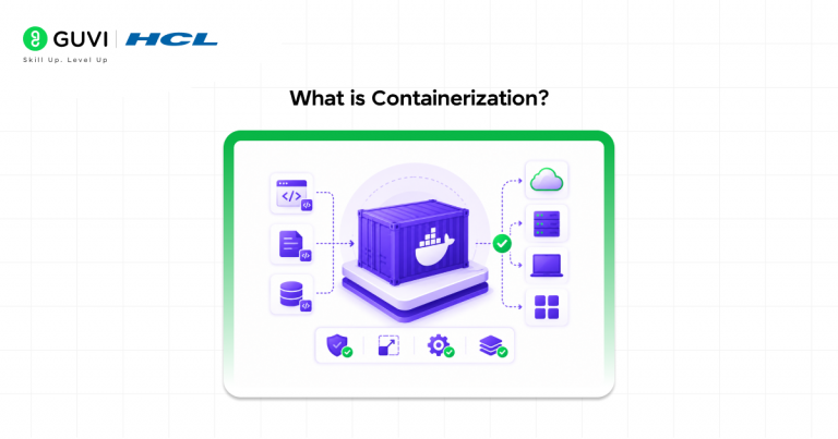 Containerization Using Docker: A Beginner's Guide (2026)
