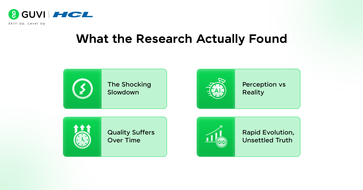 What the Research Actually Found