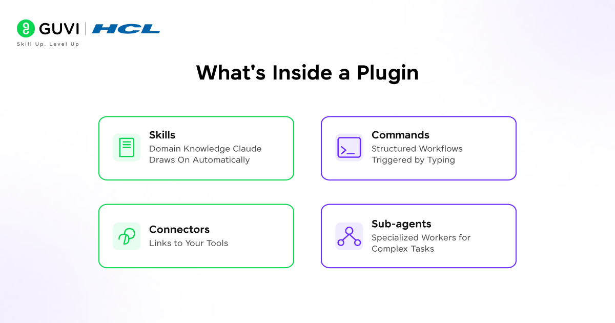 Whats Inside a Plugin