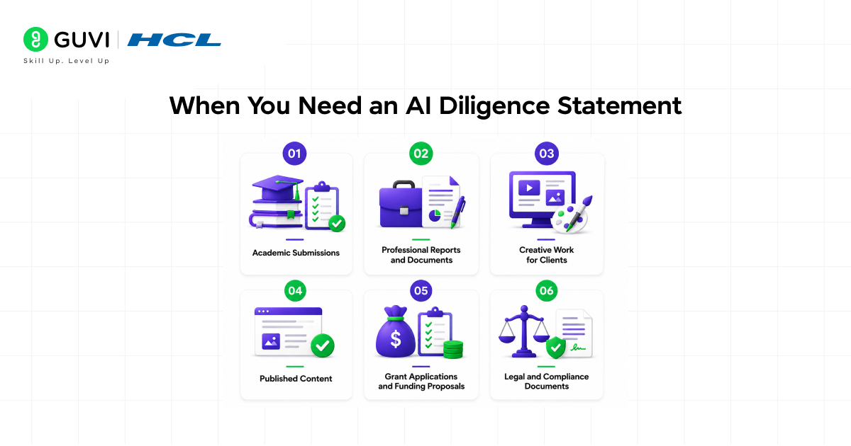 When You Need an AI Diligence Statement
