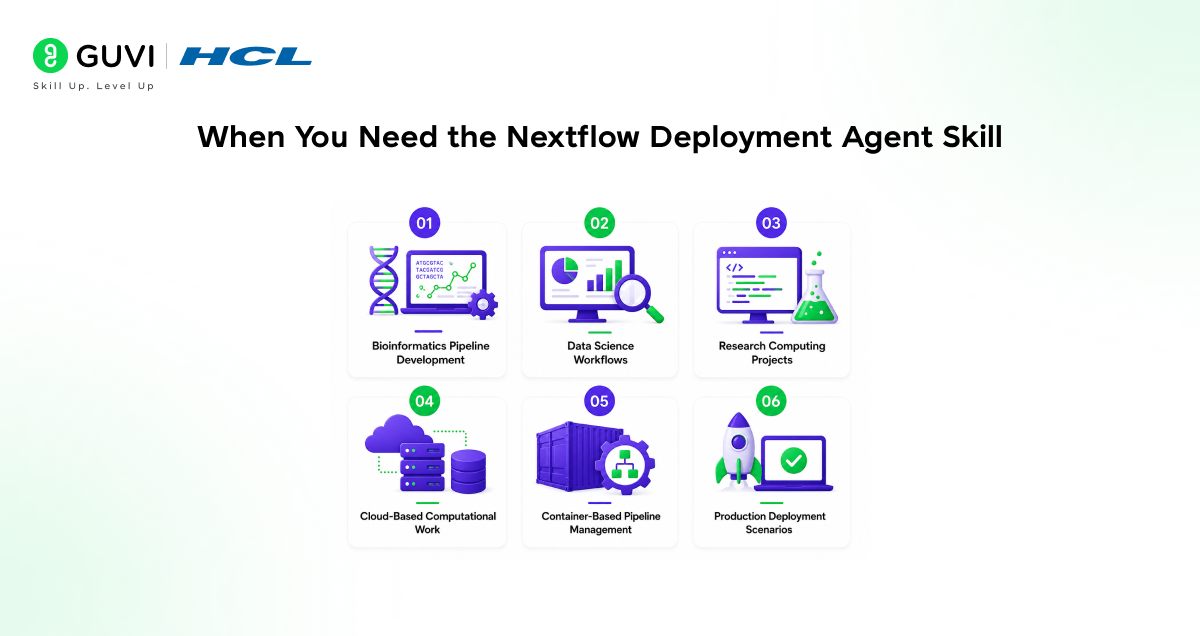 Nextflow Deployment Agent Skill with Claude Code: A Complete Guide 3 When You Need the Nextflow Deployment Agent Skill