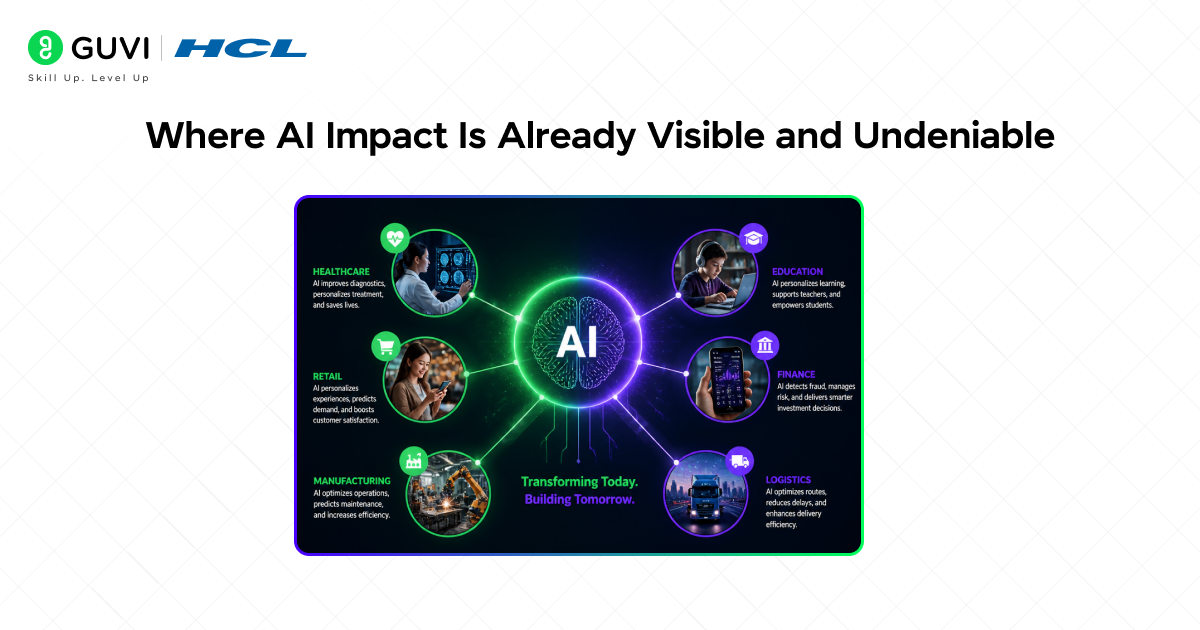 Where AI Impact Is Already Visible and Undeniable