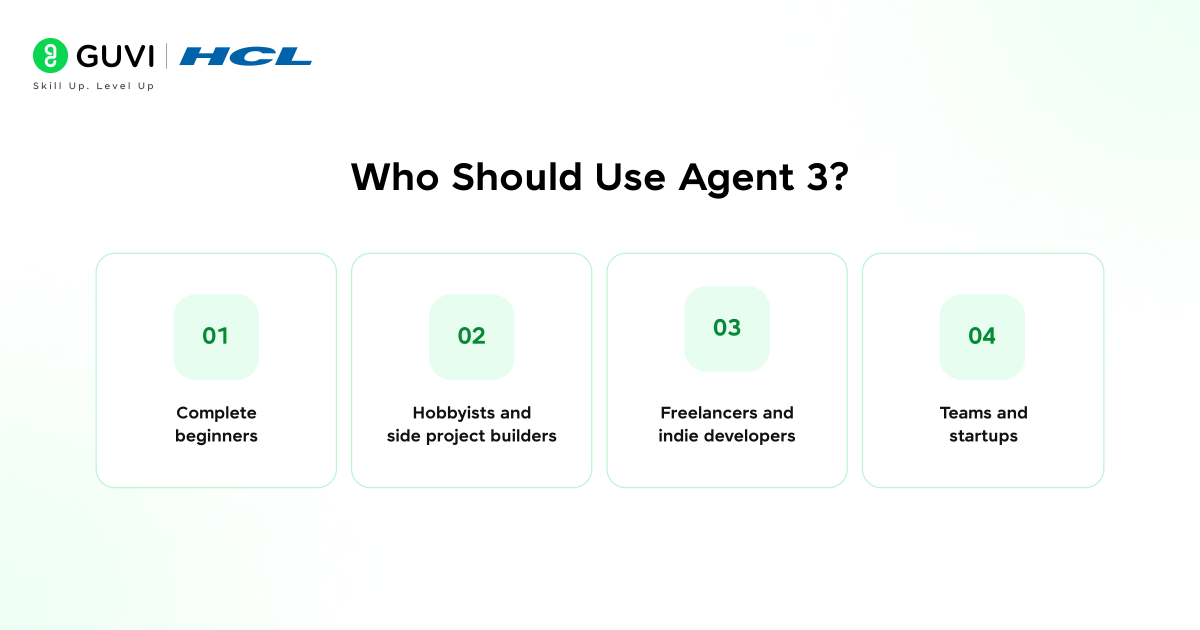 Who Should Use Agent 3
