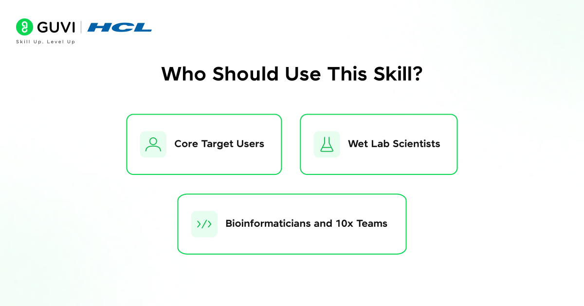 Unlock Claude for Effortless Single-Cell RNA QC 3 Who Should Use This Skill 1