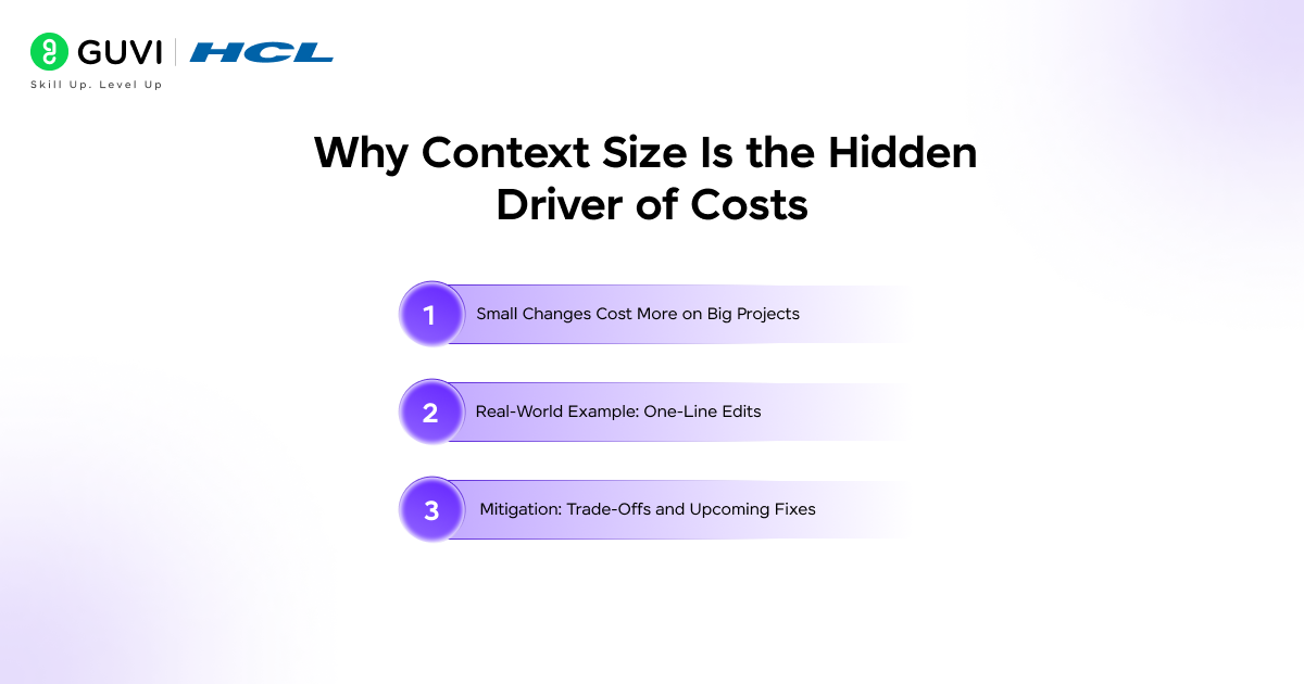 Why Context Size Is the Hidden Driver of Costs