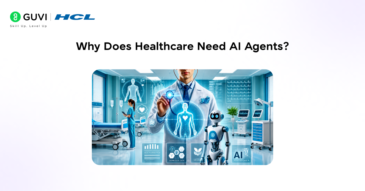 AI Agents Unleashed: Real-World Revolution Across Industries 1 Why Does Healthcare Need AI Agents?