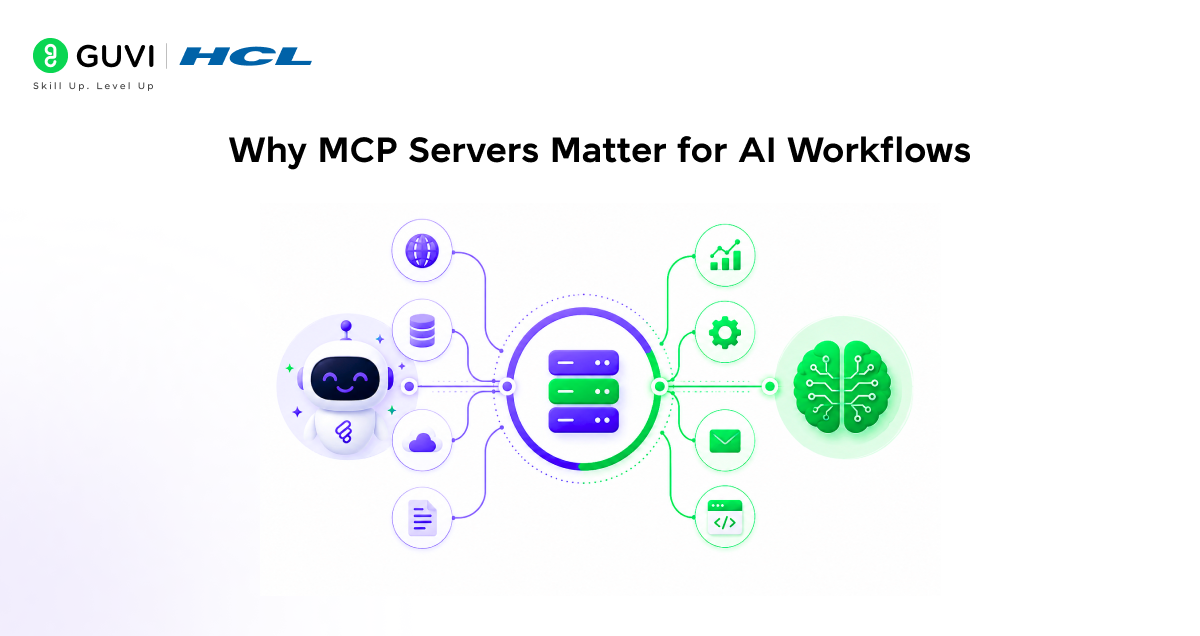 Why MCP Servers Matter for AI Workflows