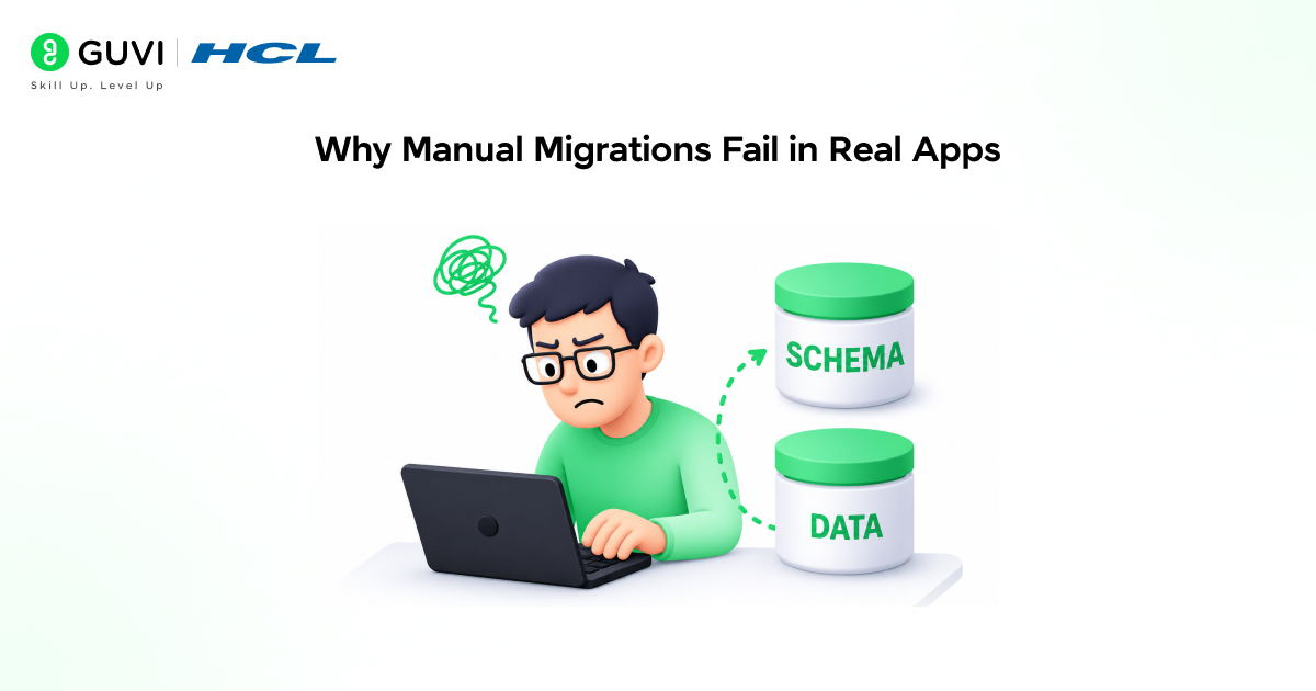 Replit Automated Database Migrations for Production-Ready Apps 2 Why Manual Migrations Fail in Real Apps