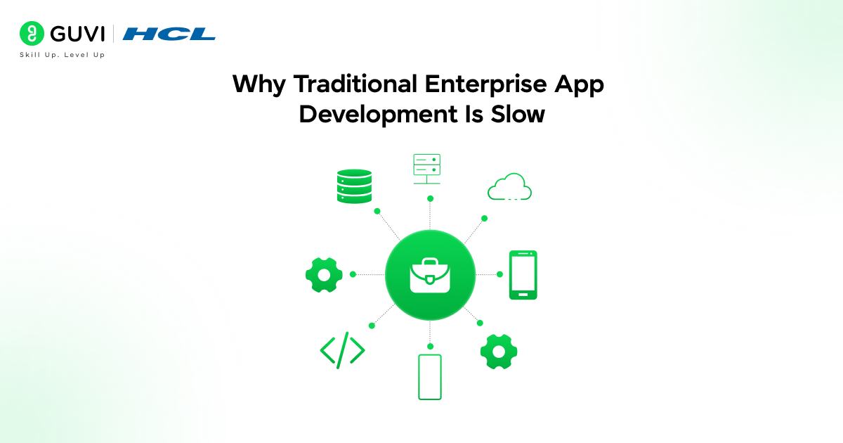 Why Traditional Enterprise App Development Is Slow