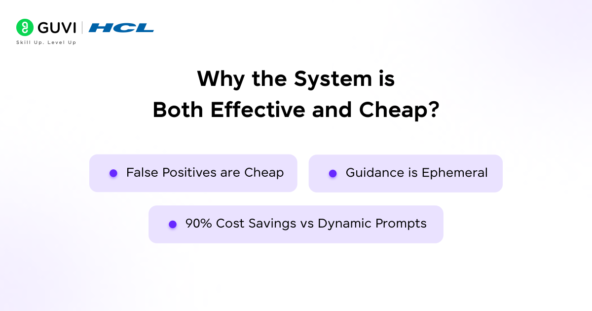 Decision-Time Guidance: Replit's Reliability Secret 3 Why the System Is Both Effective and Cheap