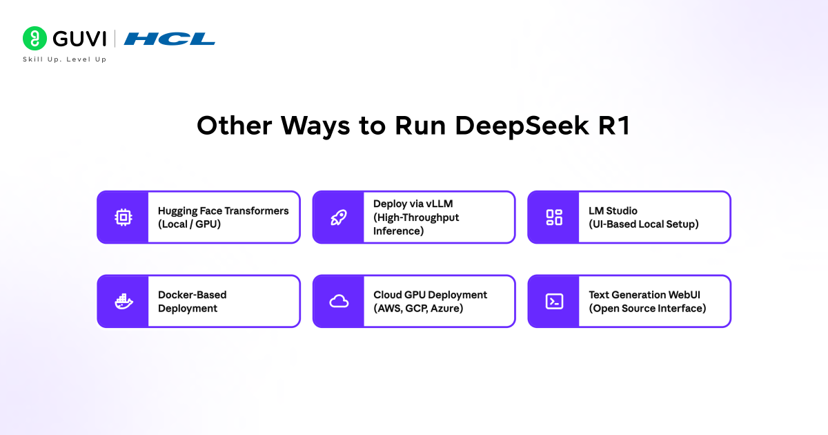 How to Run DeepSeek R1 Locally? 4 image 191