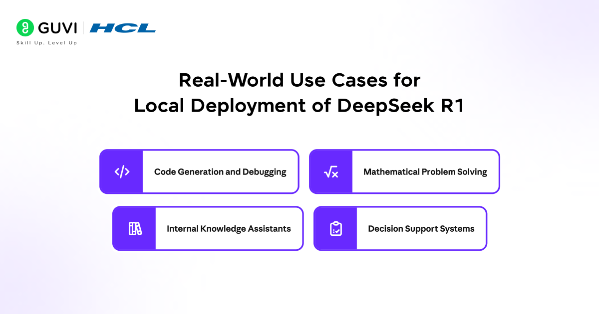 How to Run DeepSeek R1 Locally? 5 image 192