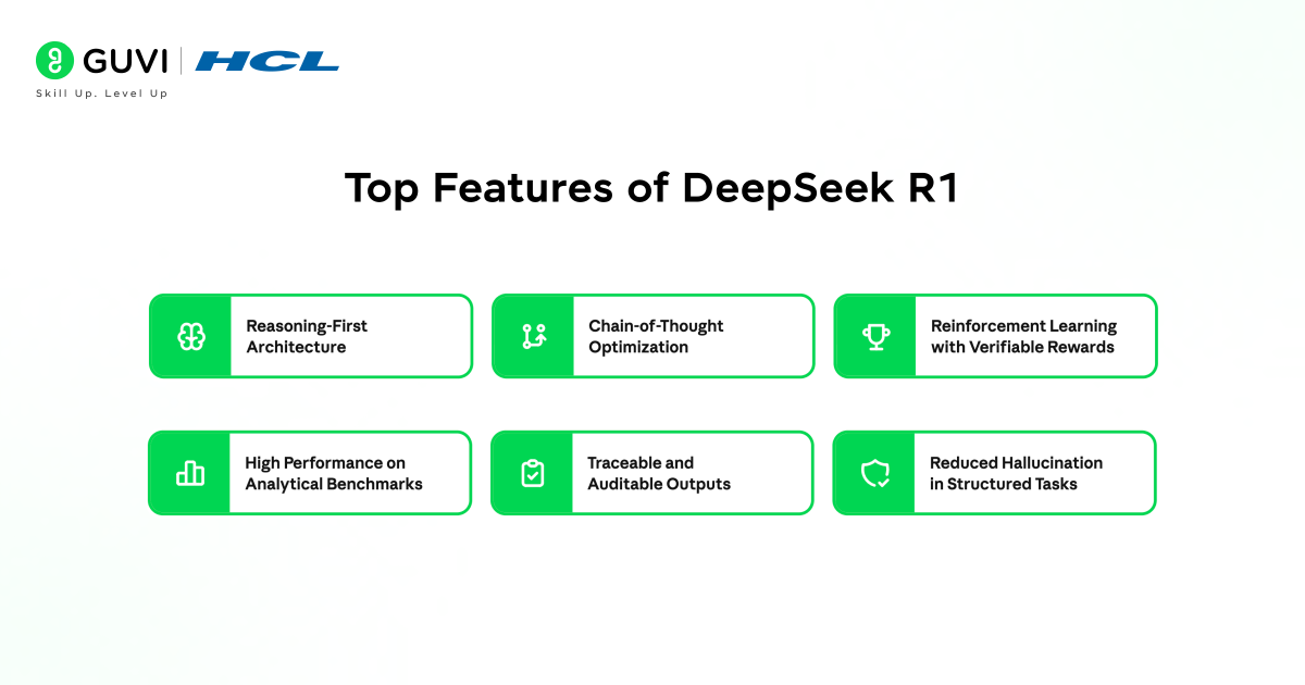 How to Run DeepSeek R1 Locally? 2 image 193