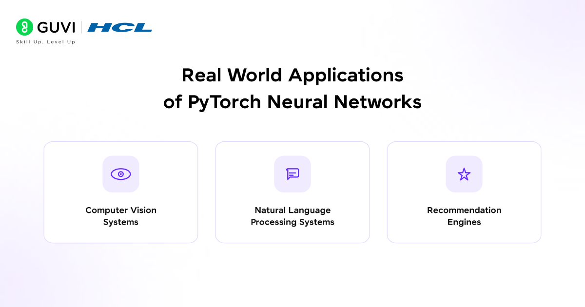 Building a Neural Network Using PyTorch: Step-by-Step Guide for Beginners and Developers 7 image 328