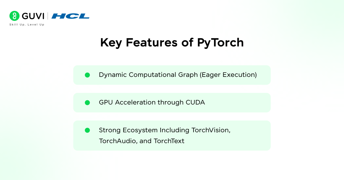 Building a Neural Network Using PyTorch: Step-by-Step Guide for Beginners and Developers 2 image 329