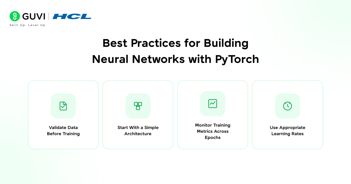 Building a Neural Network Using PyTorch: Step-by-Step Guide for Beginners and Developers 6 image 333