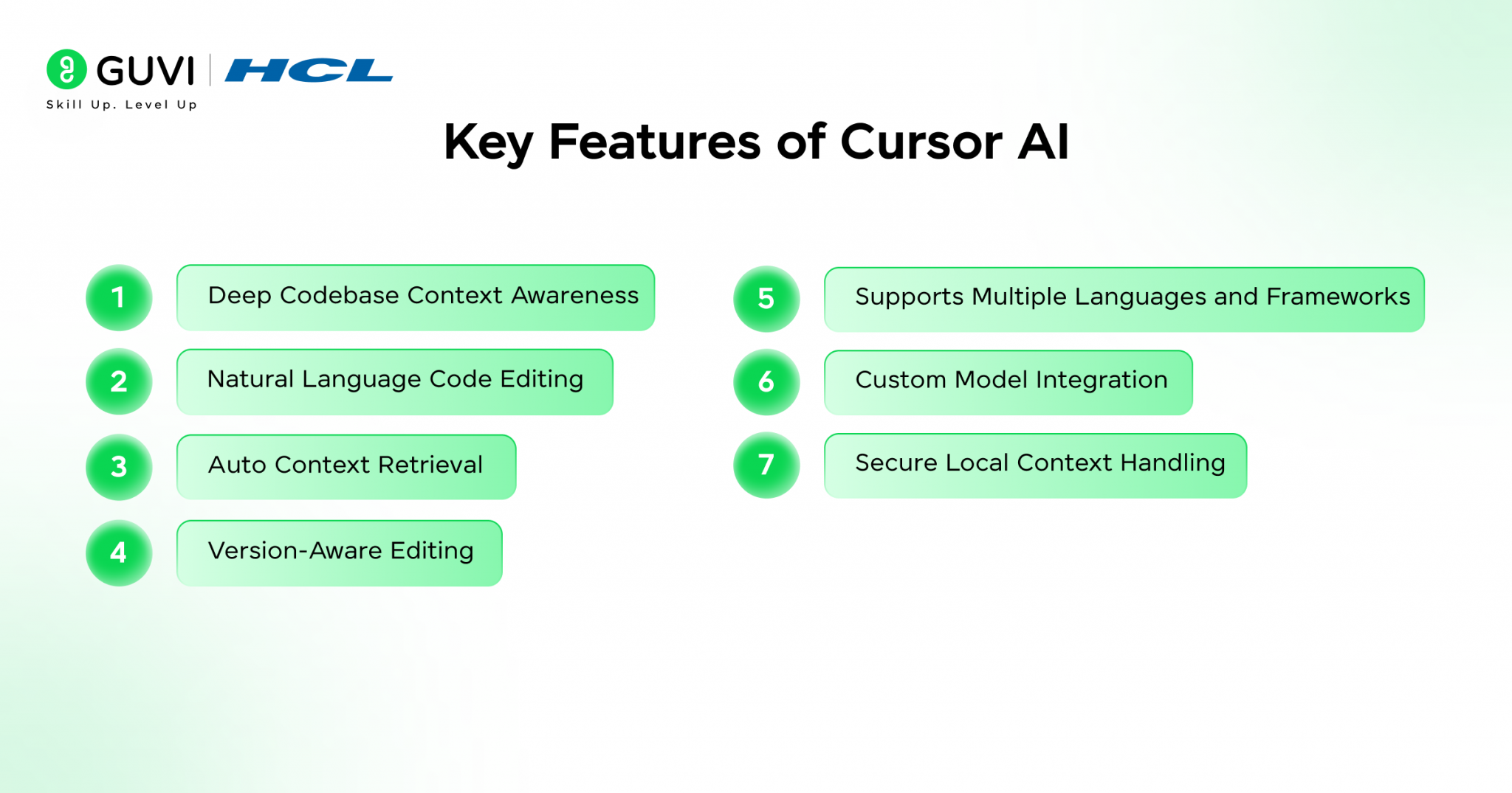 How To Use Cursor AI: Complete Guide with Example
