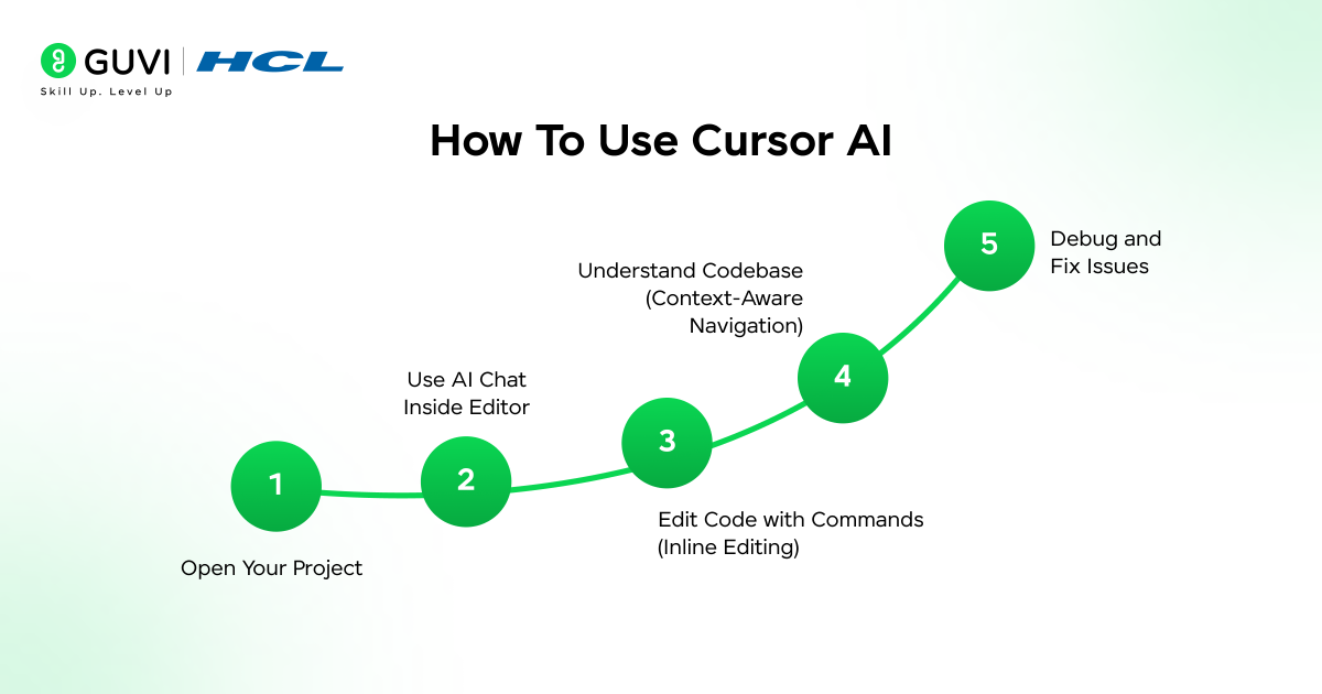 How To Use Cursor AI: A Complete Guide With a Practical Example 4 image 342