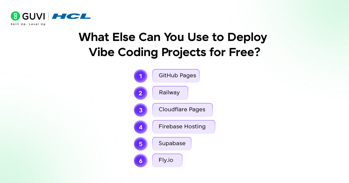 How to Deploy Your Vibe Coding Projects for Free 5 image 351