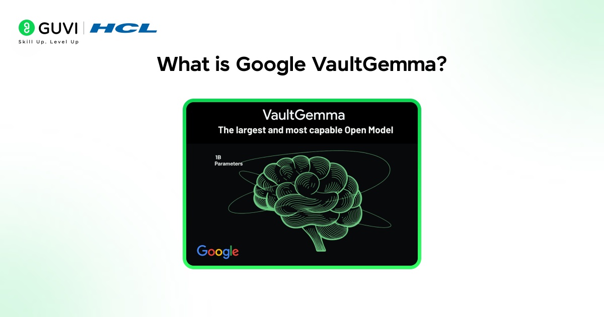 Google VaultGemma: A Guide to Privacy-First LLMs 1 image 352