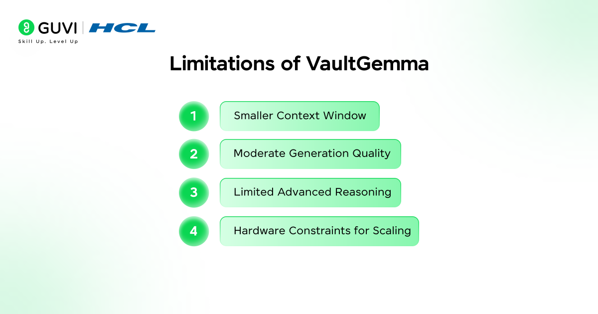 Google VaultGemma: A Guide to Privacy-First LLMs 4 image 355