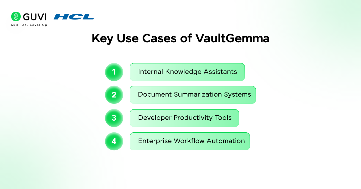 Google VaultGemma: A Guide to Privacy-First LLMs 5 image 356