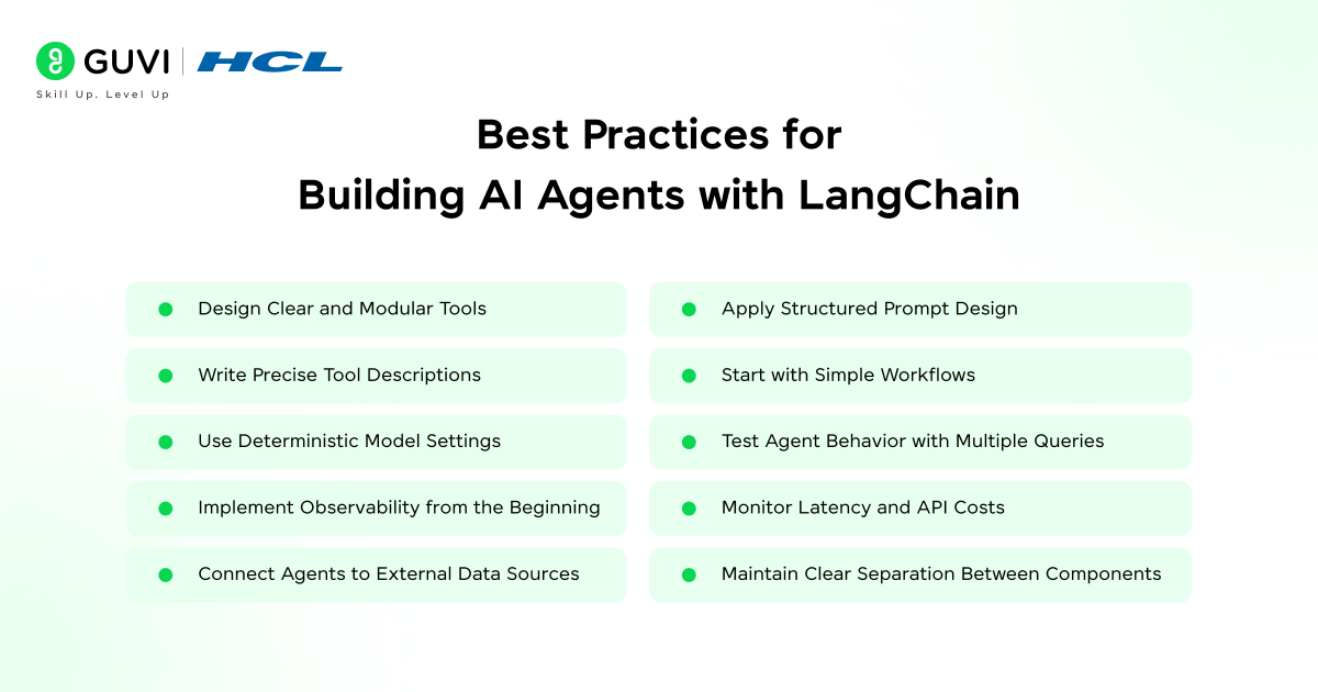 Build AI Agents with LangChain v1: Step-by-Step Tutorial 3 image 359