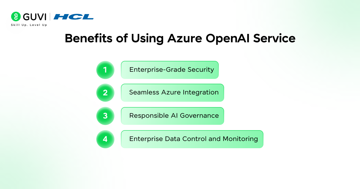 Getting Started with Azure OpenAI Service 4 image 370