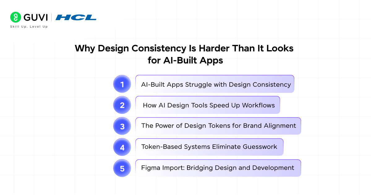 Replit's Design Revolution: AI Apps That Look Pro 2 image 540