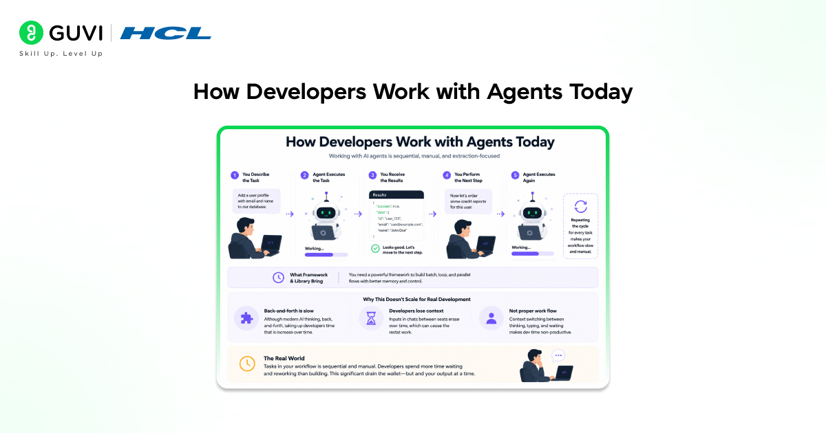 Introducing Queue: A Smarter Way to Work with Agent 1 image 547