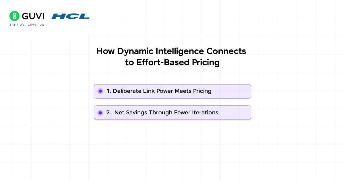 Dynamic Intelligence for Replit Agent: Full Guide 3 image 565