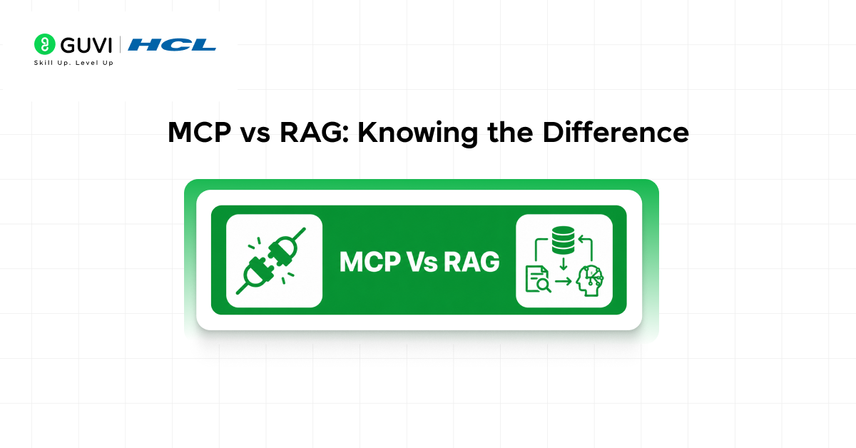 Everything You Need to Know About Model Context Protocol (MCP) 5 image 583