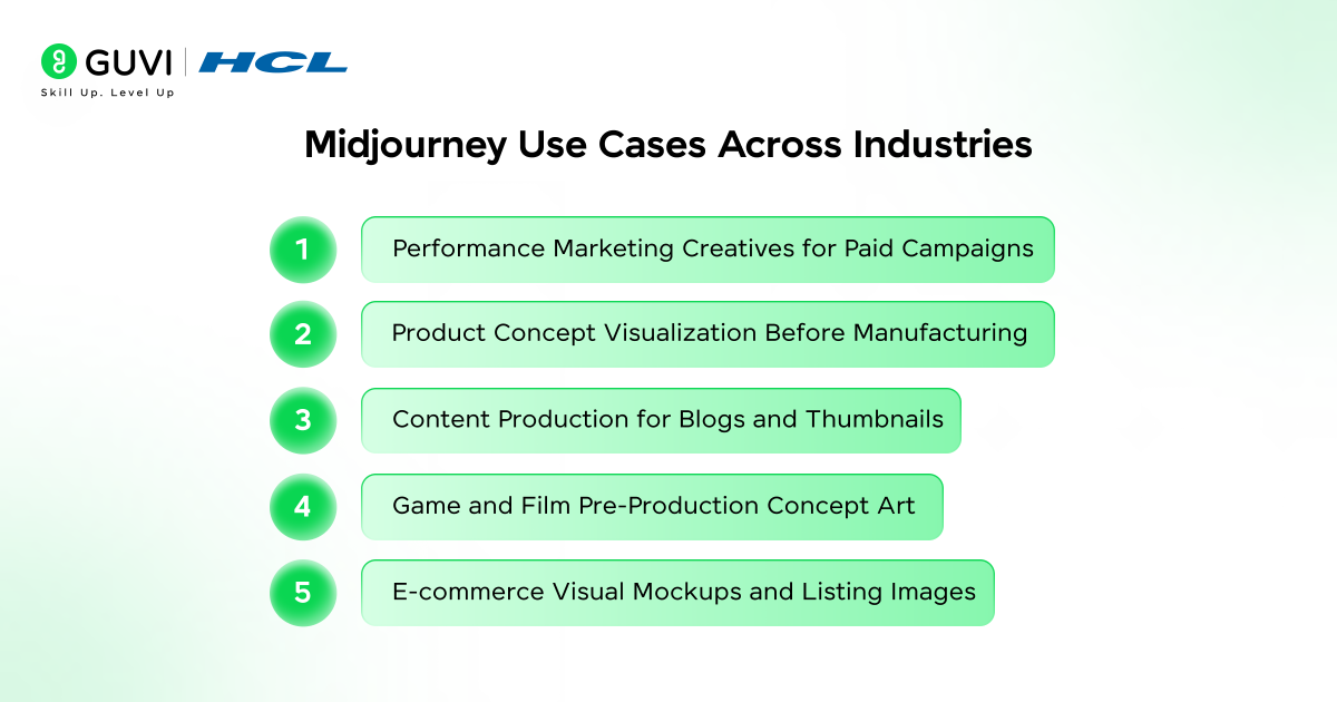 How to Use Midjourney: A Complete Step-by-Step Guide for Beginners 3 image 674
