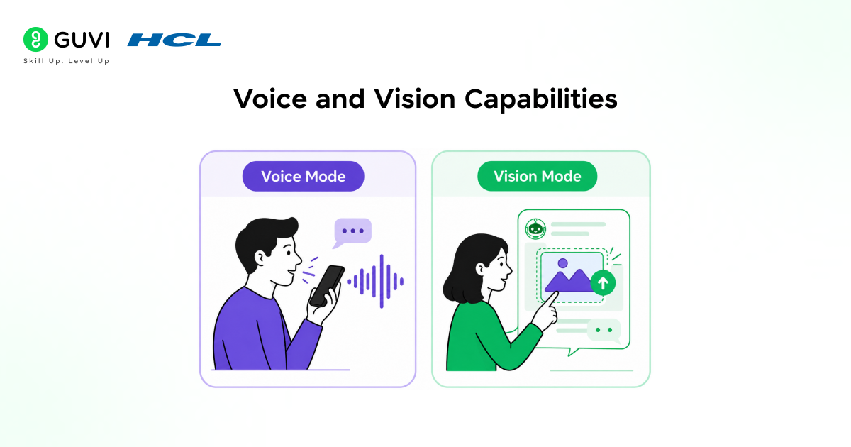 Voice and Vision Capabilities
