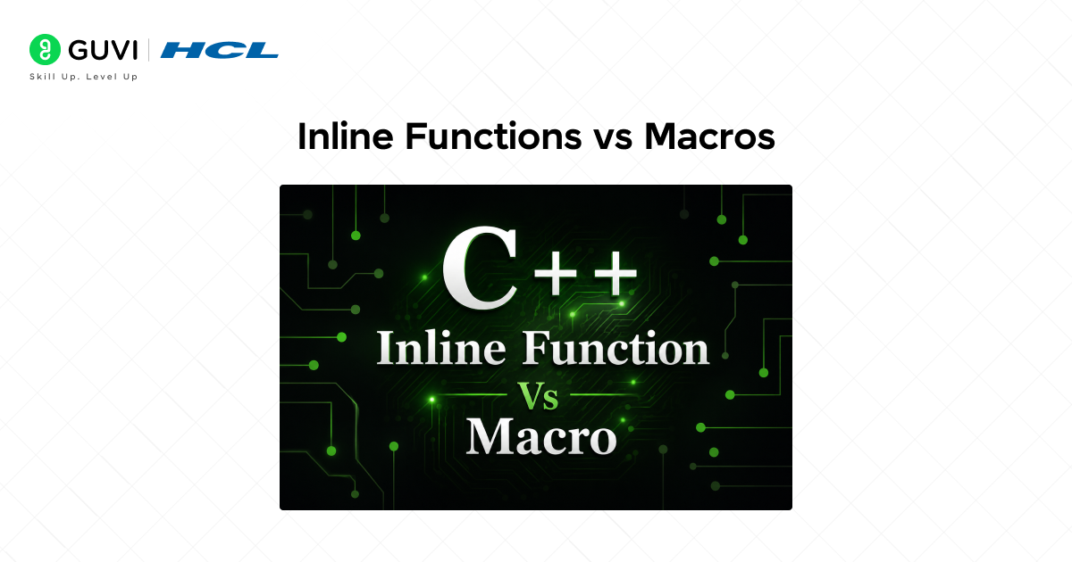 Inline Functions in C++: A Complete Guide 4 05 3