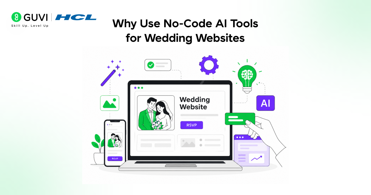 How to Build a Wedding Website Using No-Code AI Tools (2026 Guide) 1 1 1 1