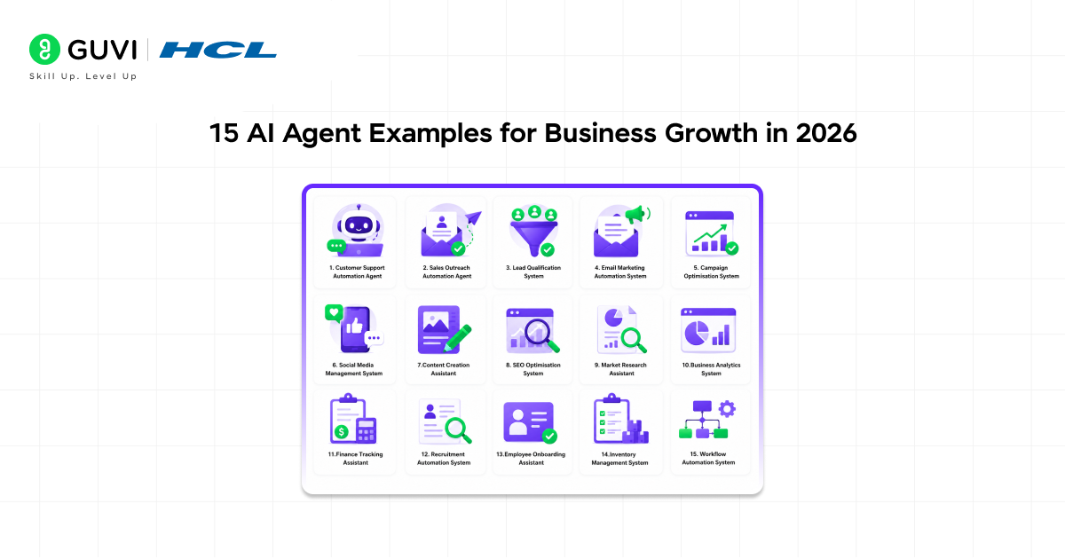 15 Practical AI Agent Examples to Scale Your Business in 2026 2 15 AI Agent Examples for Business Growth in 2026