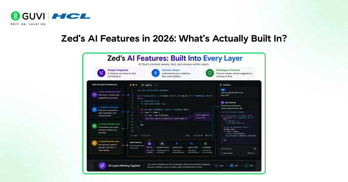 Is Zed Ready for AI Power Users in 2026? 2 Zed's AI Features in 2026: What's Actually Built In?