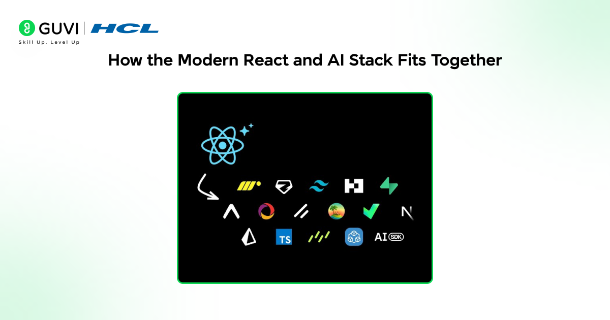 The React + AI Stack for 2026: The Complete Developer Guide 2 how the modern react and AI stack fits together