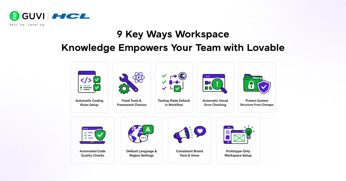 9 Ways to Use Workspace Knowledge in Lovable to Empower Your Entire Team 2 9 Key Ways Workspace Knowledge Empowers Your Team with Lovable