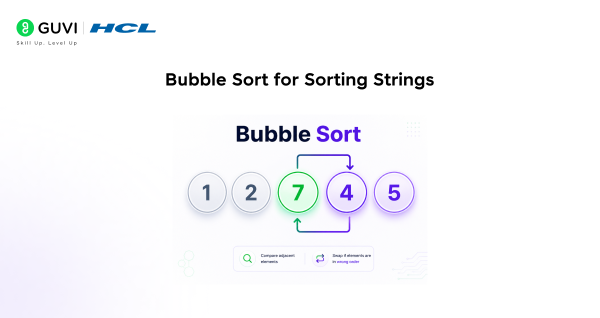 Bubble Sort for Sorting Strings