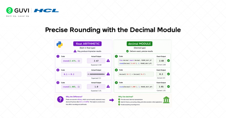 How to Round Off in Python: Methods, Examples & Best Practices