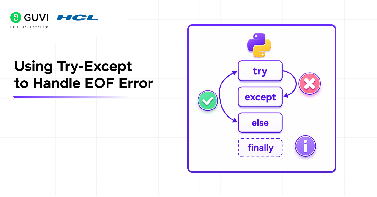 What Is EOF Error in Python? Causes, Fixes, and Solutions 3 Using Try Except to Handle EOF Error