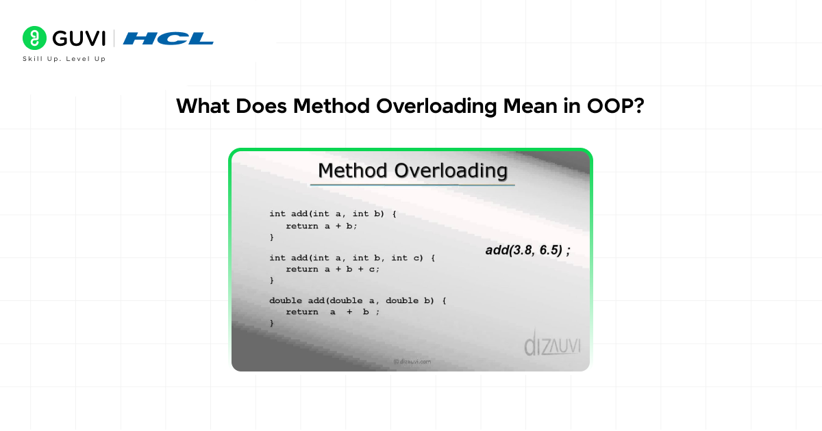What Does Method Overloading Mean in OOP