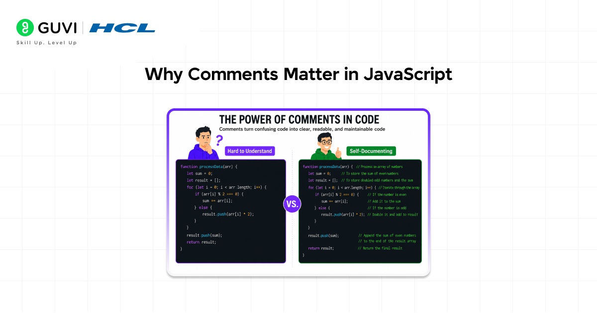 How to Comment in JavaScript: A Complete Guide 1 Why Comments Matter in JavaScript
