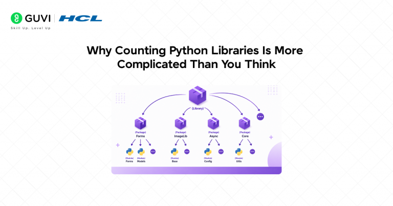 Python Visual People Count Library Python Libraries Explained: Count, Types & Uses - GUVI Blogs