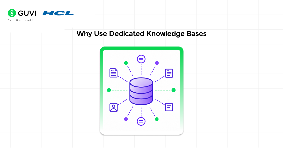 Why Use Dedicated Knowledge Bases