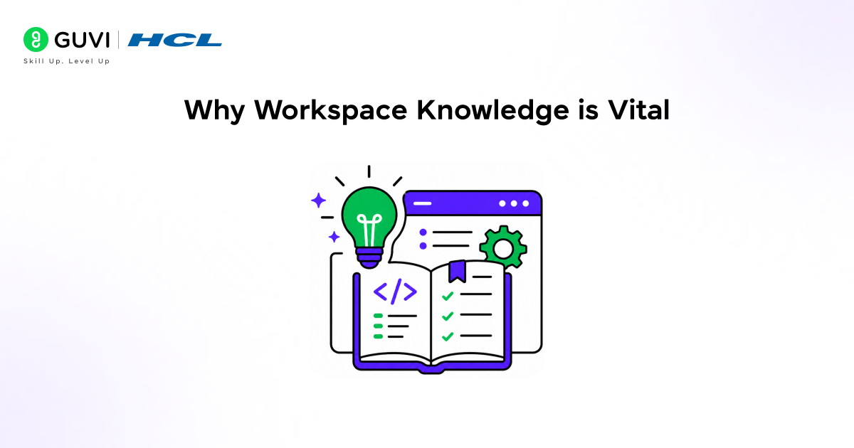 9 Ways to Use Workspace Knowledge in Lovable to Empower Your Entire Team 1 Why Workspace Knowledge is Vital